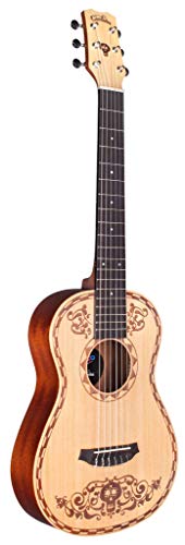 Cordoba Coco Guitar Review: Disney's Magical Specs